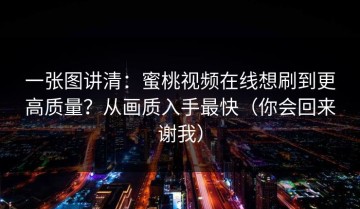 一张图讲清：蜜桃视频在线想刷到更高质量？从画质入手最快（你会回来谢我）